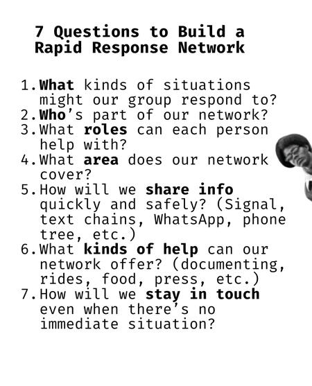 NYC Block Watch @NYCBlockWatch NYCBlockWatch@proton.me Organize workshops for your neighbors on how to respond safely to community emergencies. NYC Block Watch is a coalition of NYC-based community defense, mutual aid, and legal aid groups.